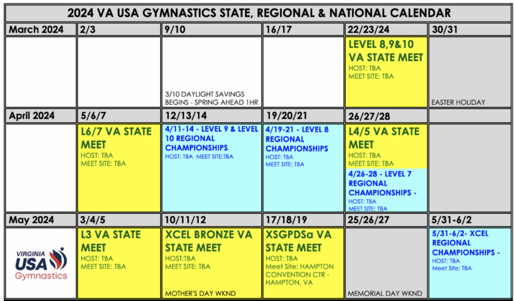2024 VA USA Gym State Meet Host Club Bid Form Virginia Women's Gymnastics